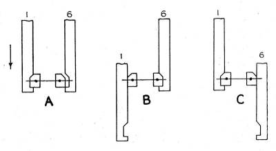 Tappet Locking diagram