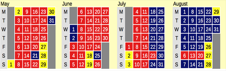 Click on coloured date for Train Timetable