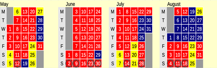 Click on coloured date for Train Timetable