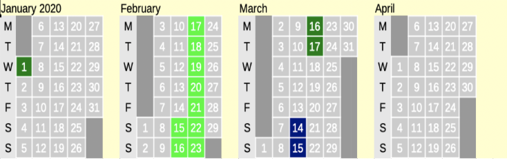 Click on coloured date for Train Timetable