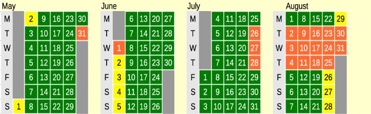 Click on coloured date for Train Timetable