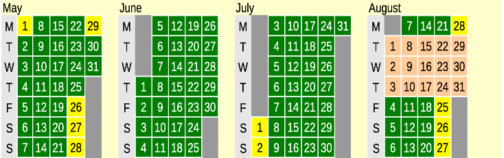 Click on coloured date for Train Timetable